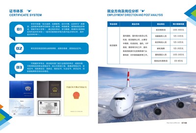 2020年中南林業(yè)科技大學(xué)涉外學(xué)院全日制航空服務(wù)職業(yè)技能培訓(xùn)項(xiàng)目招生簡(jiǎn)章——非學(xué)歷職業(yè)技能培訓(xùn)