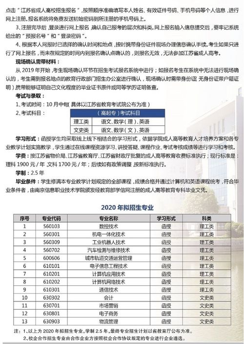 南京信息職業(yè)技術(shù)學(xué)院繼續(xù)教育學(xué)院成人高考招生與職業(yè)技能培訓(xùn)簡章